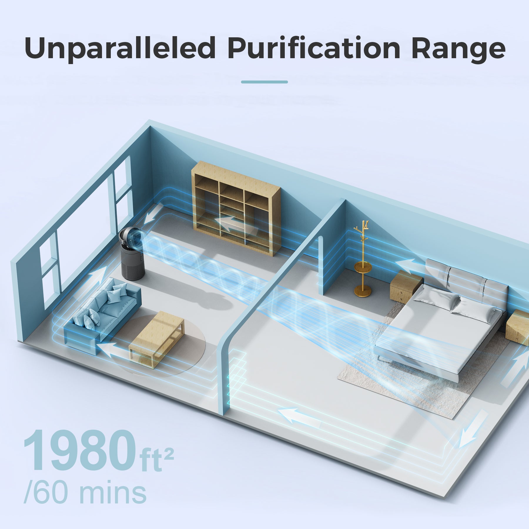 AROEVE Air Purifiers Plus Filter Replacement | MK08W + Standard Version Filter