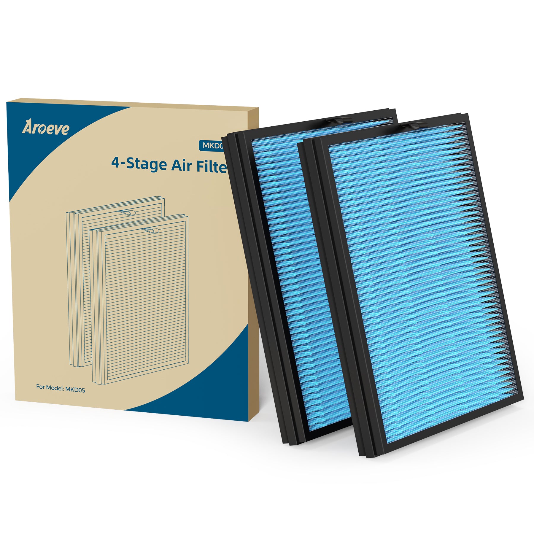 AROEVE Air Filter Replacement | MKD05- Standard Version(2 Packs)