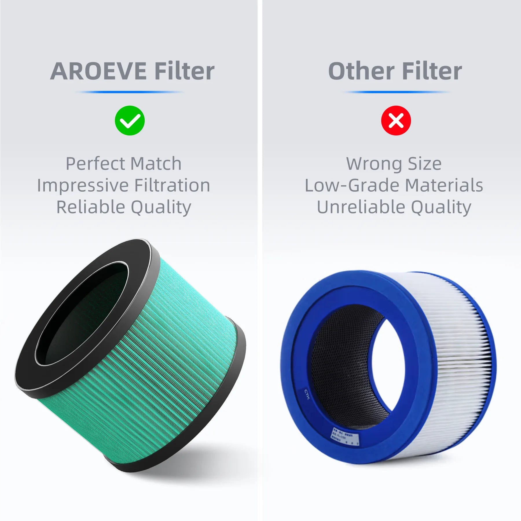 AROEVE Air Filter Replacement | MK01 & MK06-pet dander Version(2 packs)