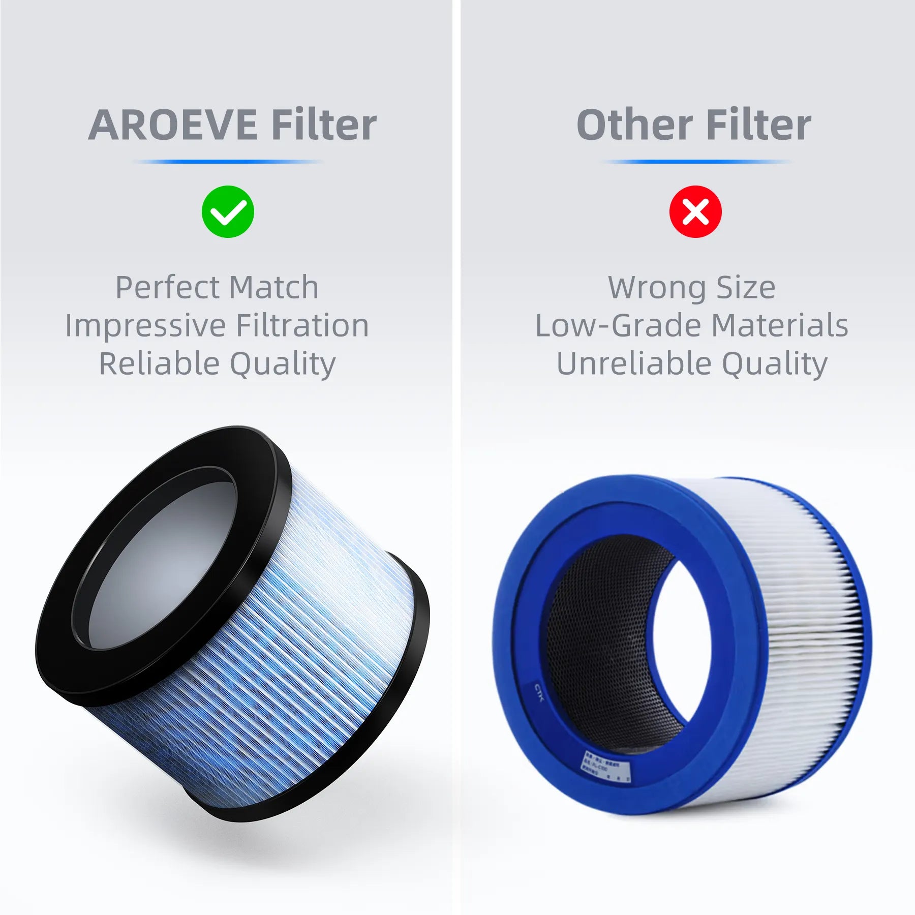 AROEVE Air Filter Replacement | MK01 & MK06- Standard Version