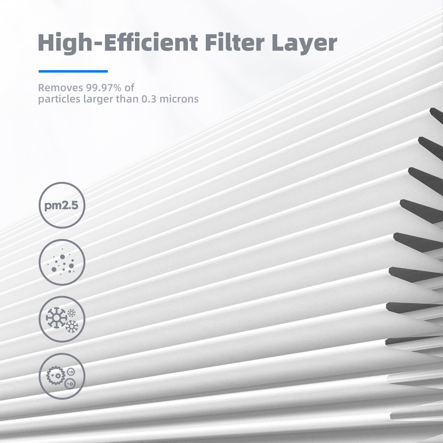 AROEVE Air Filter Replacement | MK03-Pet dander Version