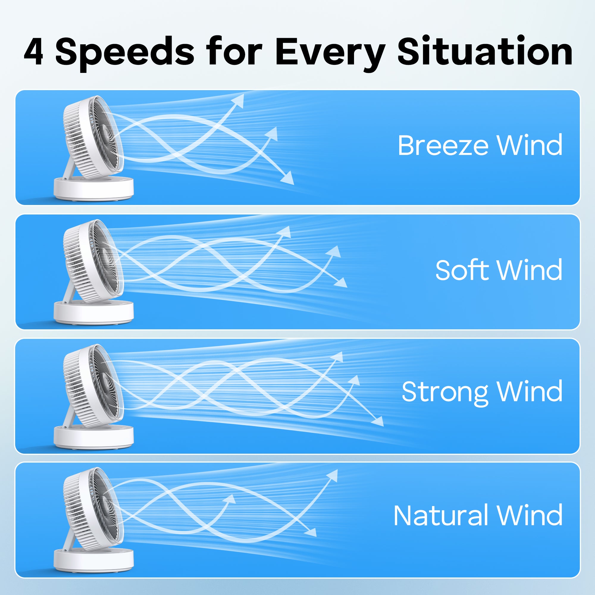 Portable Rechargeable Fan with 4000mAh Battery, Foldable Desktop Fan, 90° Oscillating Personal Fan for Home, Office & Travel, Hanging or Tabletop Use