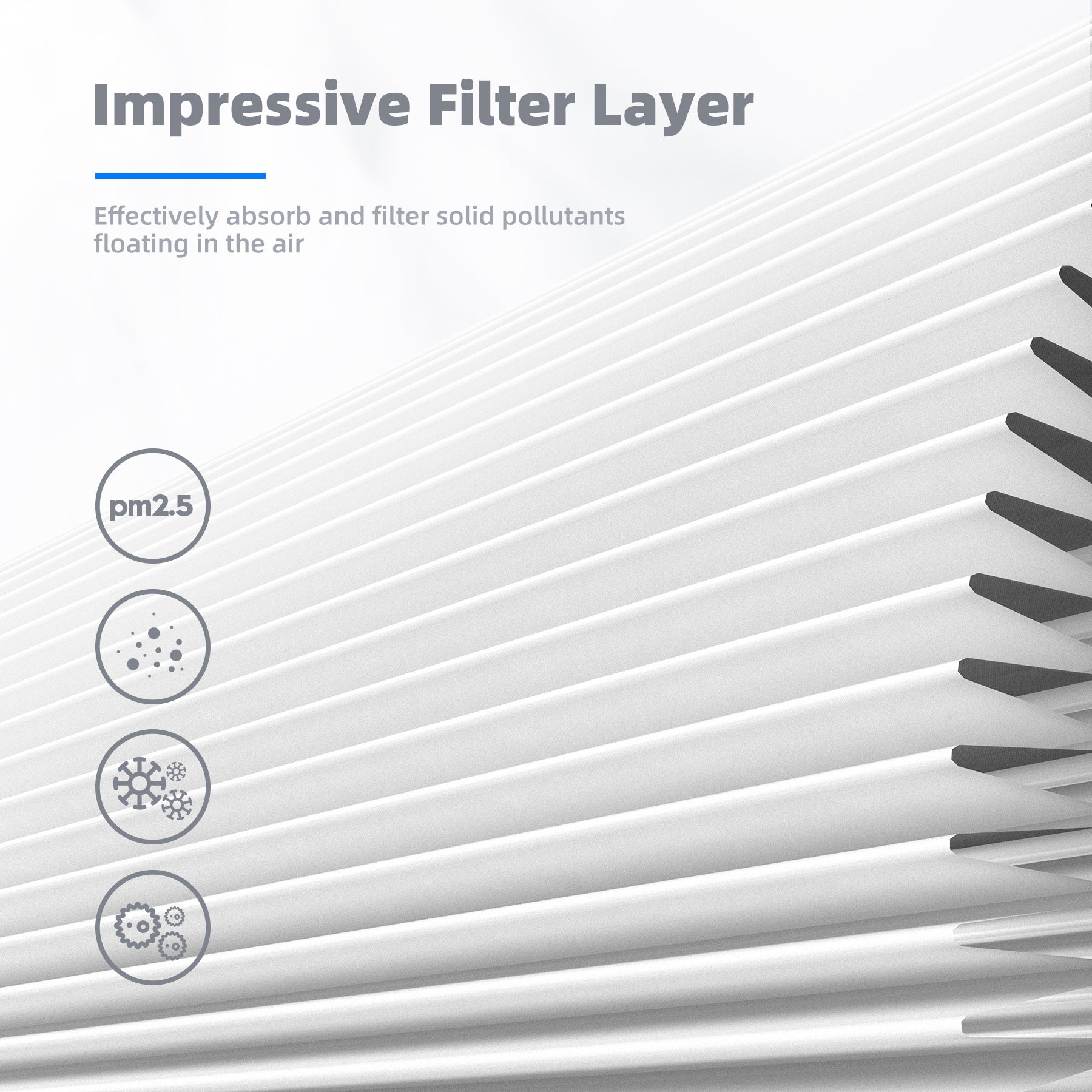 AROEVE Air Filter Replacement | MK04- Pet Dander Version