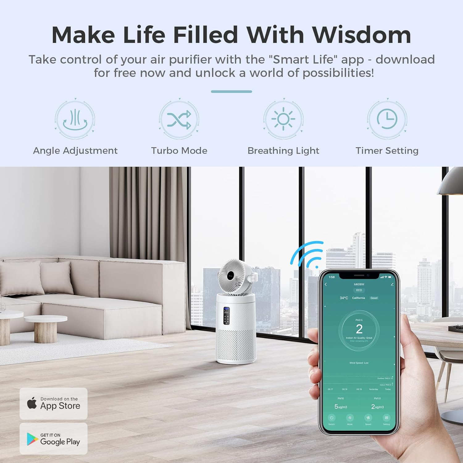 AROEVE Air Purifiers | MK08W (WHITE)