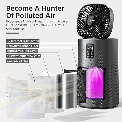 AROEVE Air Purifiers | MK11W (BLACK)