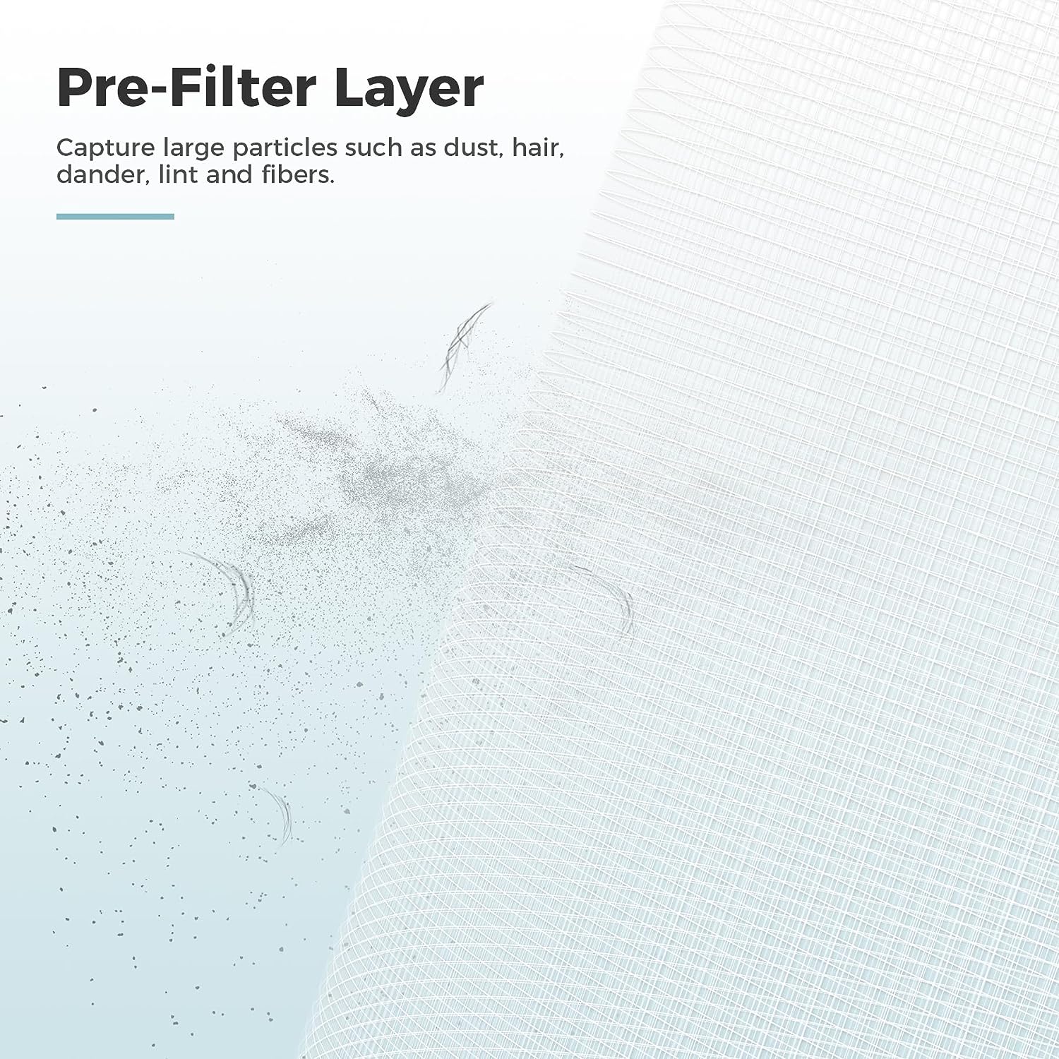 AROEVE Air Filter Replacement | MK08W-Pet dander Version