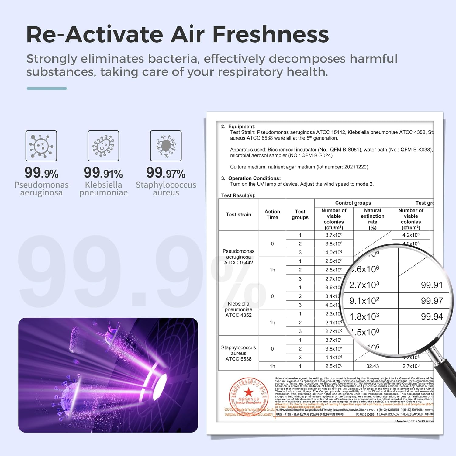 AROEVE Air Purifiers | MK08W (WHITE)