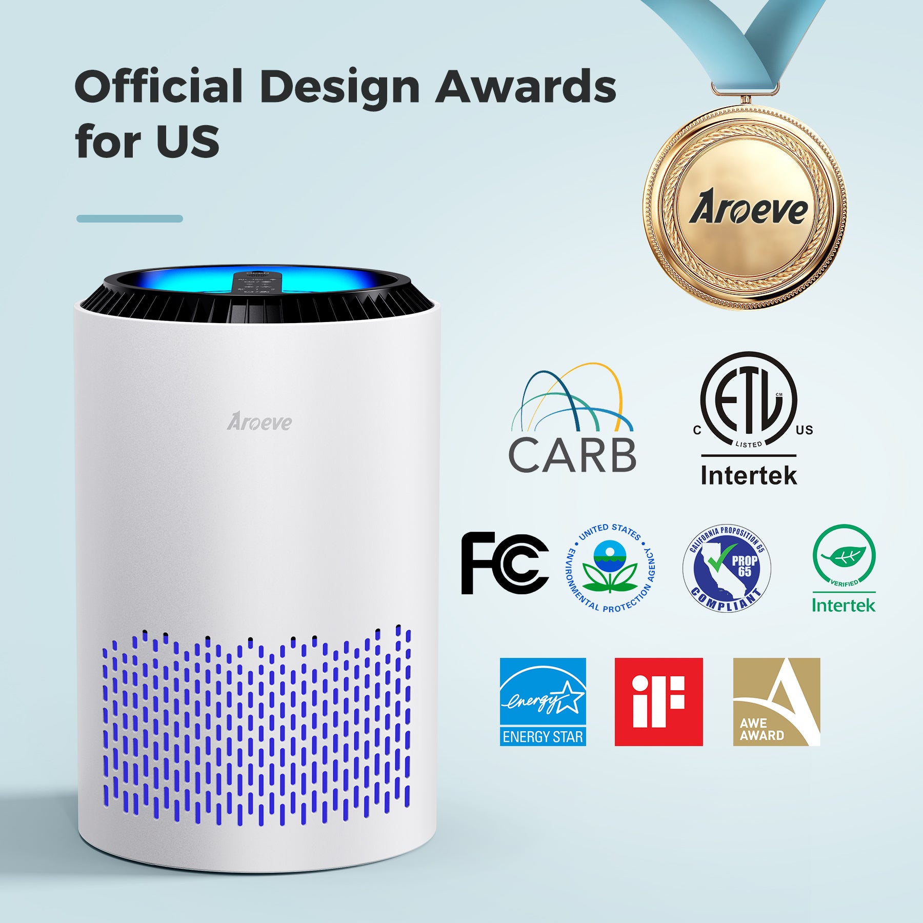 AROEVE Air Purifiers | MK01