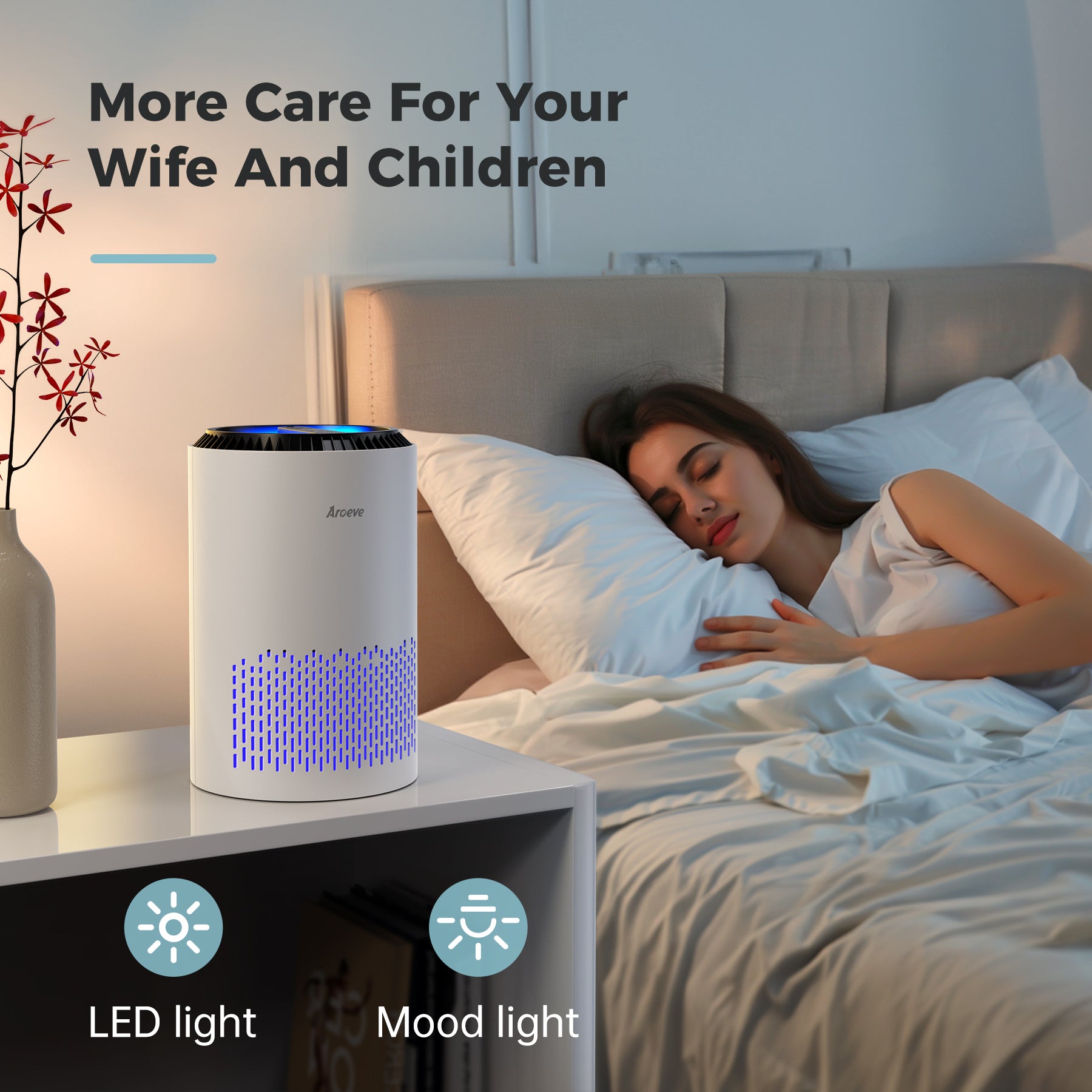 AROEVE Air Purifiers | MK01