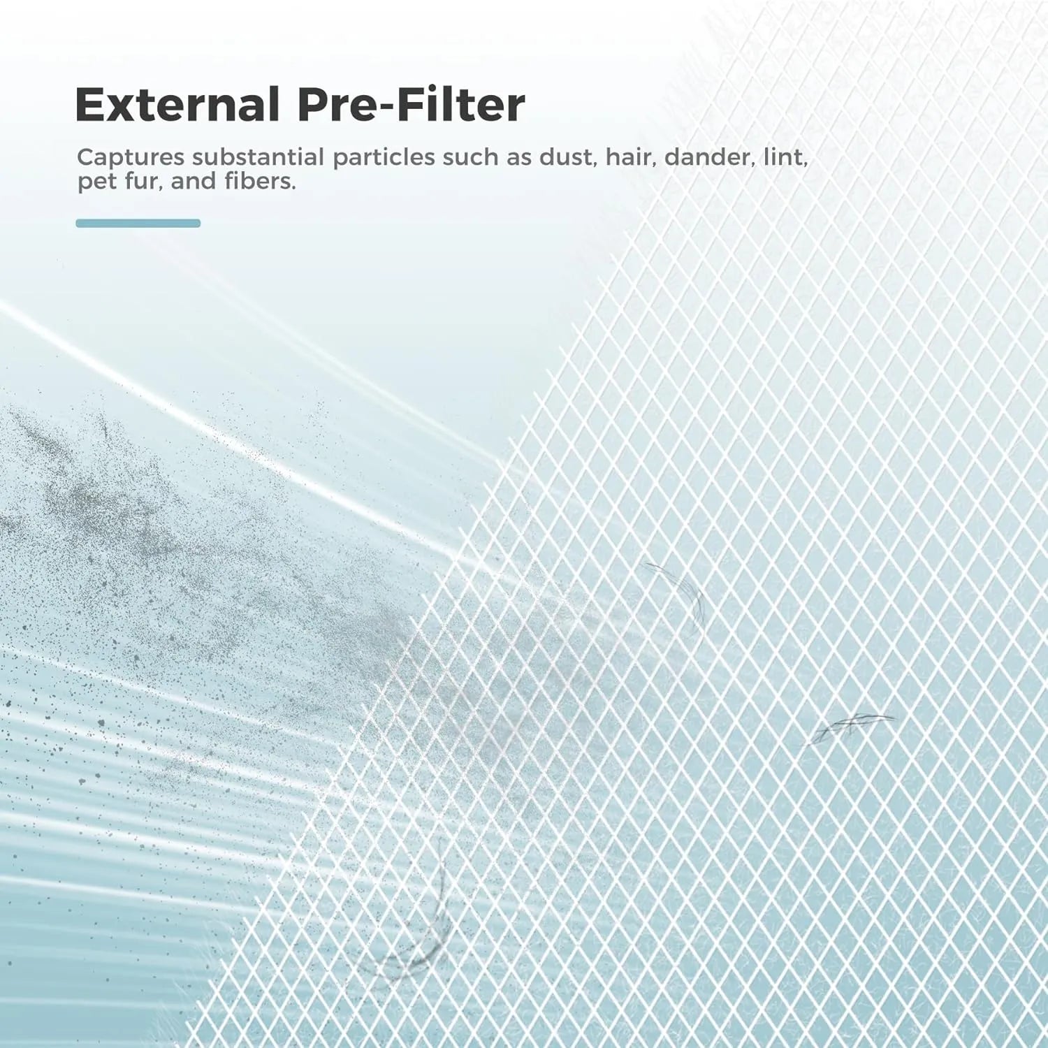 AROEVE Air Filter Replacement | MK07- Pet Dander Version