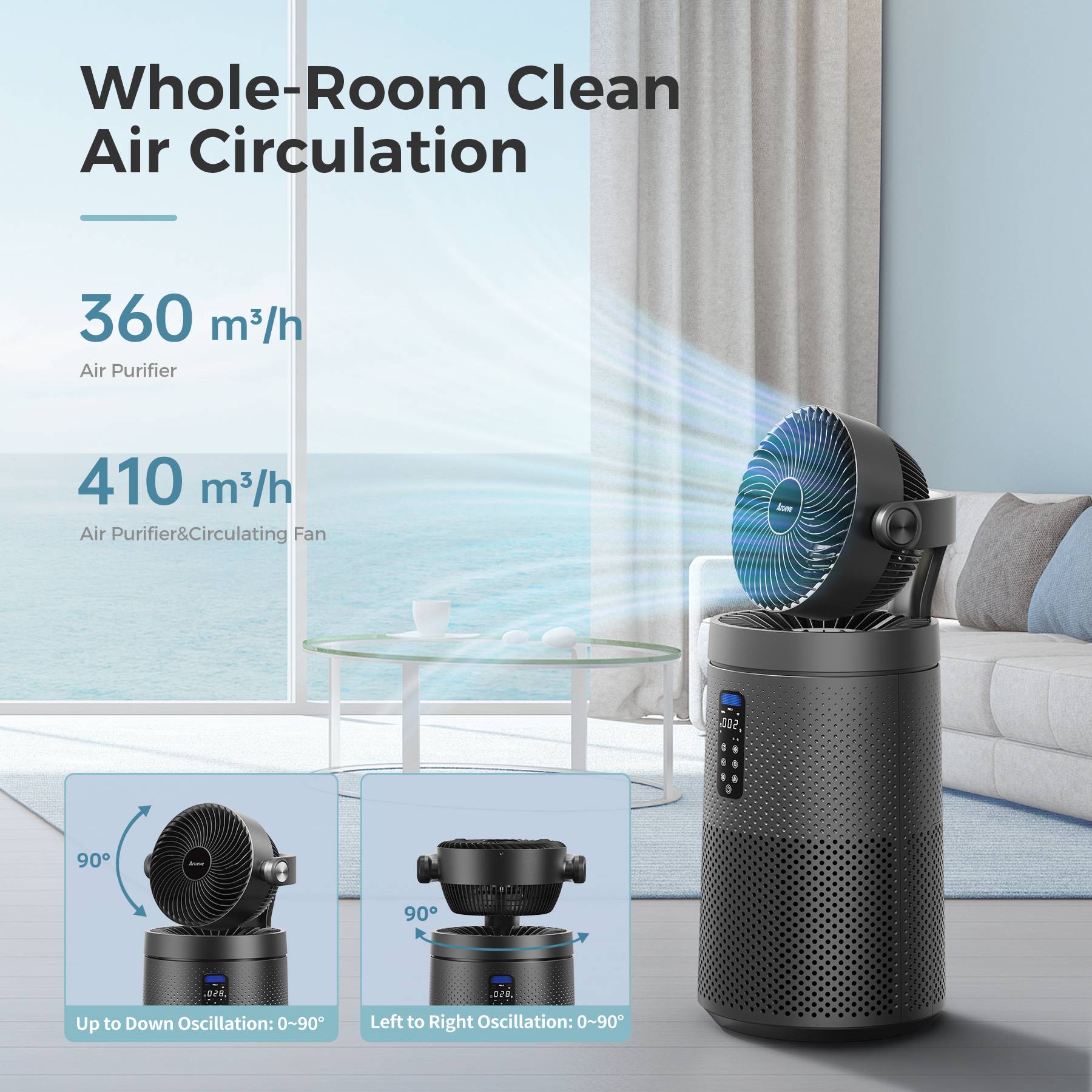 AROEVE Air Purifiers | MK08W