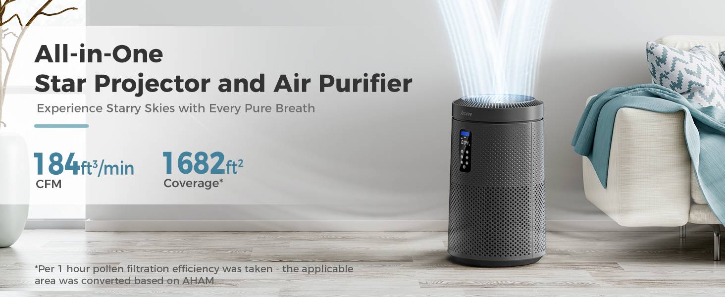 AROEVE Air Purifiers | MK09W (Space Grey)