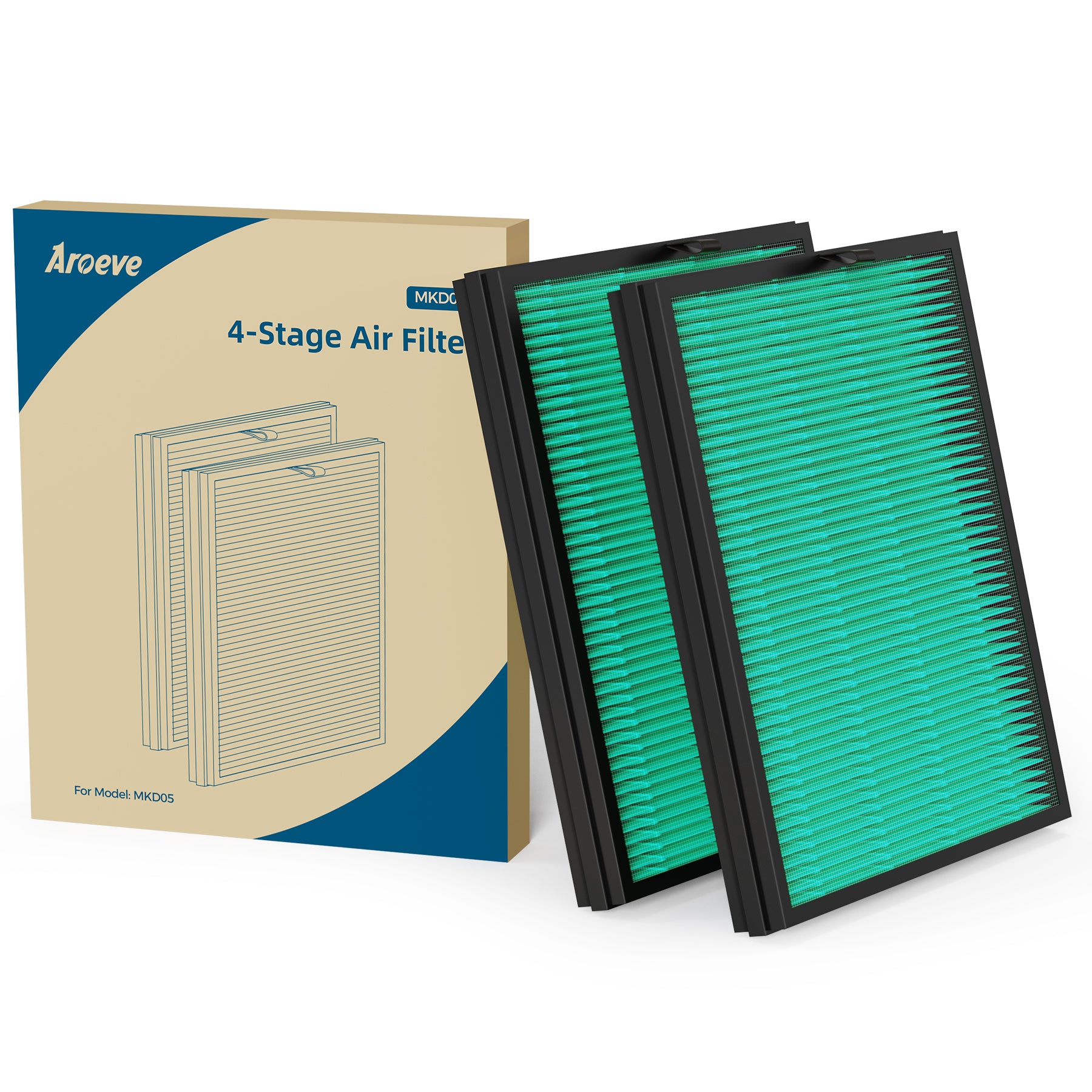 AROEVE Air Filter Replacement | MKD05- Pet Dander Version(2 Packs)