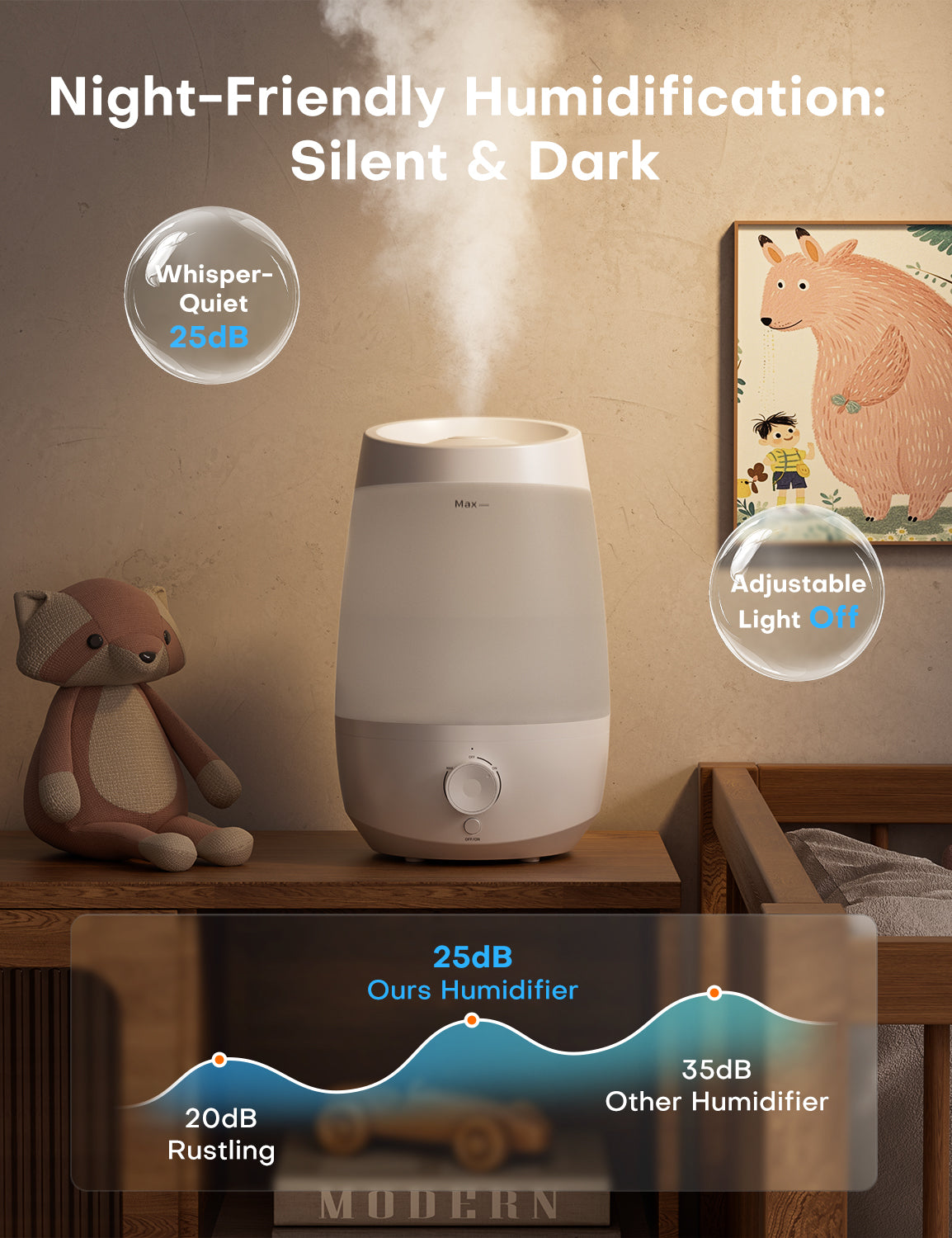 Humidifier | JSD06