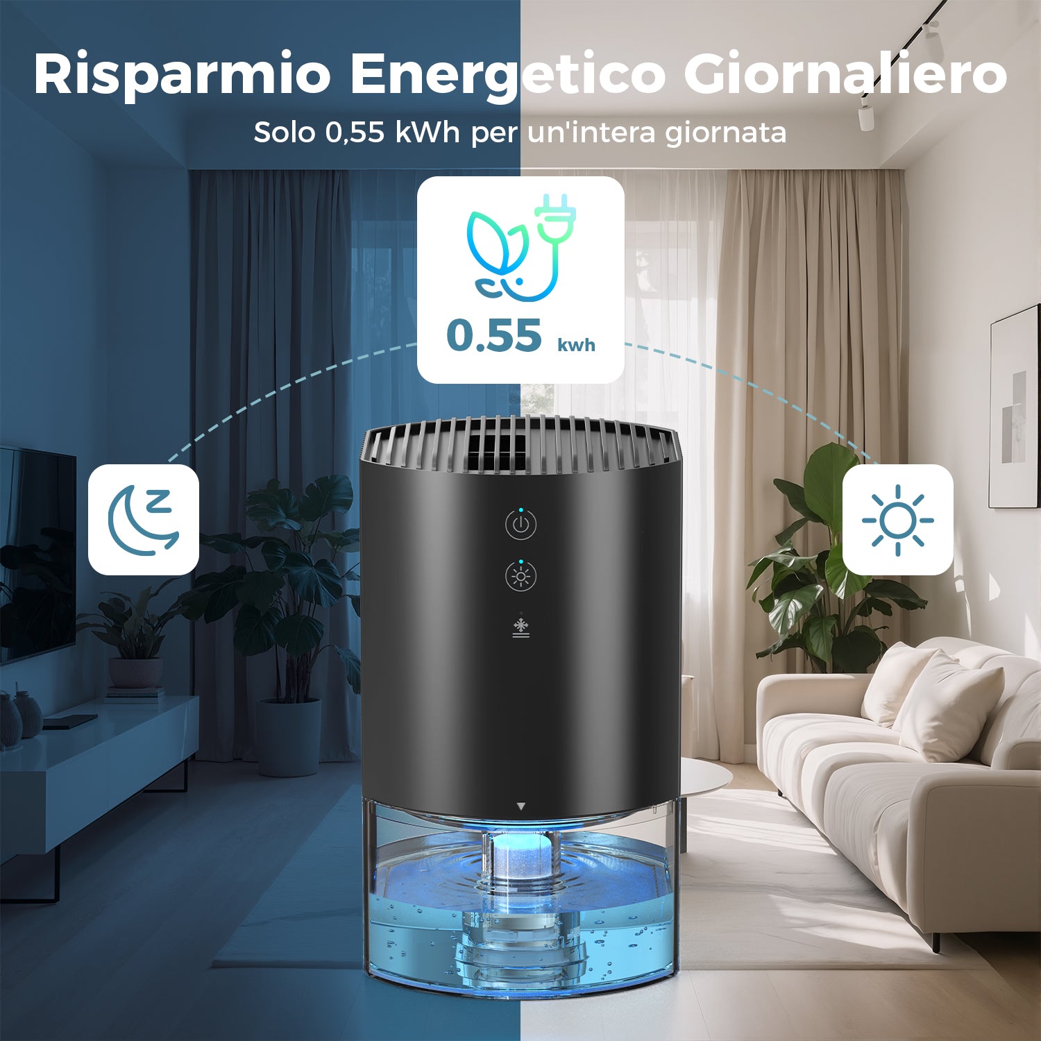 Dehumidifier | CS17