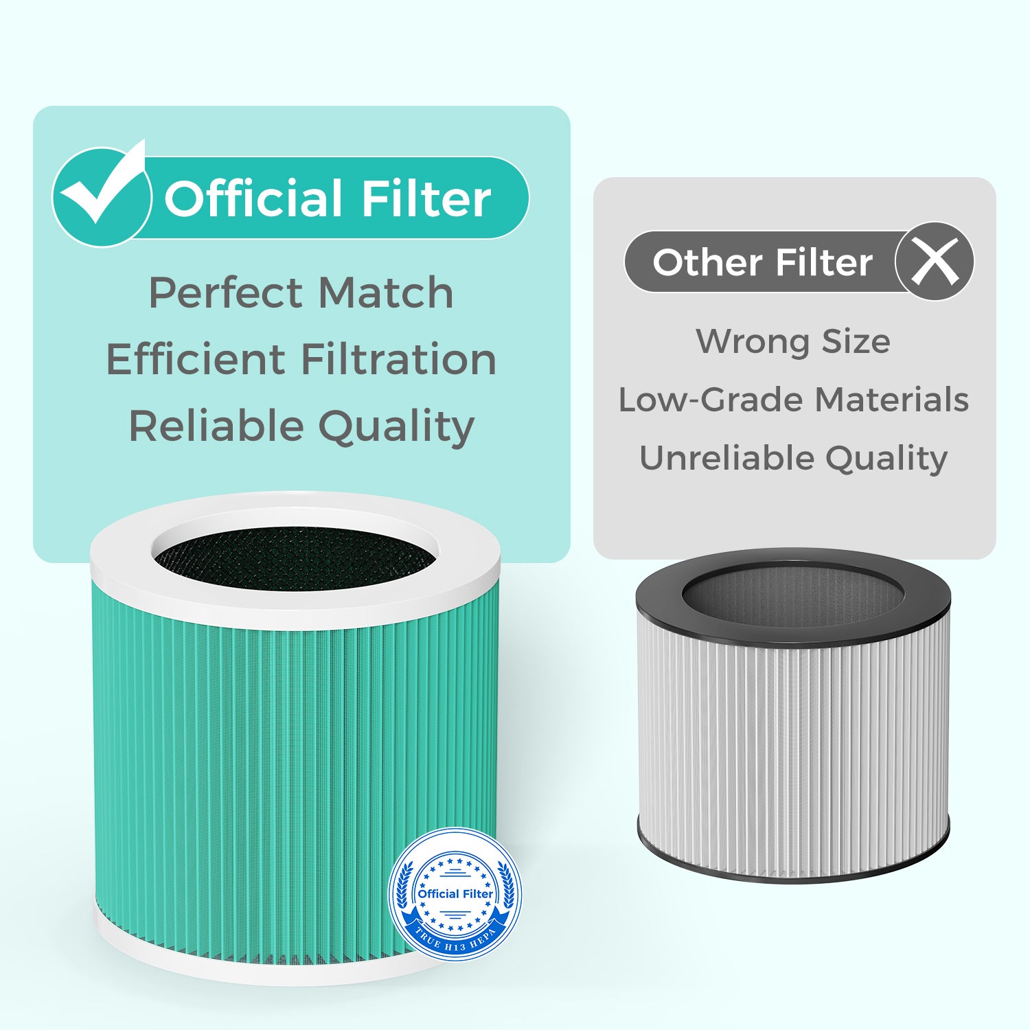 AROEVE Air Filter Replacement | MKD07W-Pet Dander Version(2 packs)