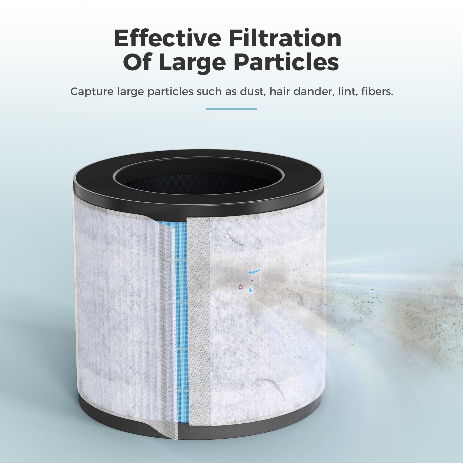 AROEVE Air Filter Replacement | MK08W & MK09W - Washable Version