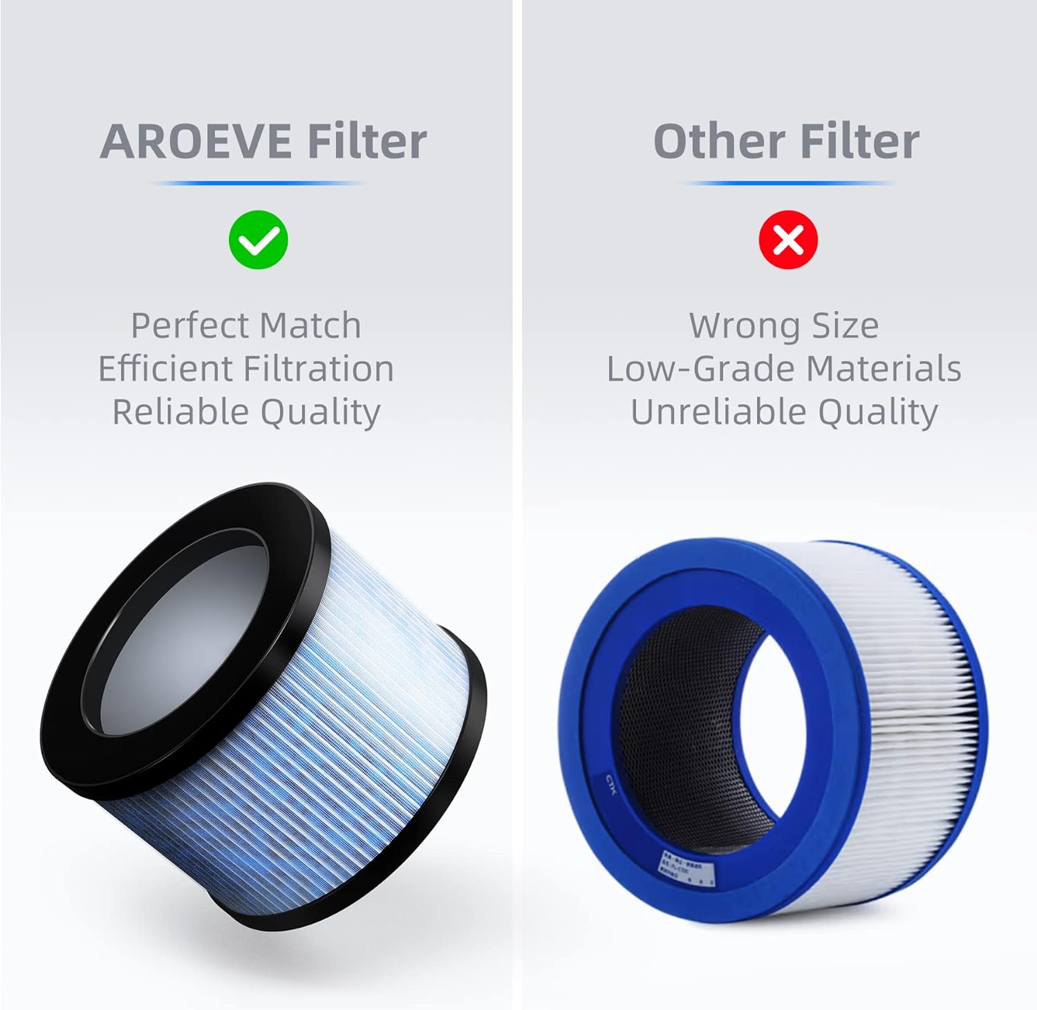 AROEVE Air Filter Replacement | MK01 & MK06- Standard Version(2 packs)